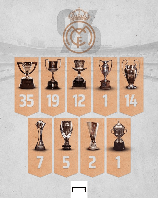 英雄资料-欧超杯赛程吃紧；北京首钢今晚内部沟通；引发热议；高层口径保持一致