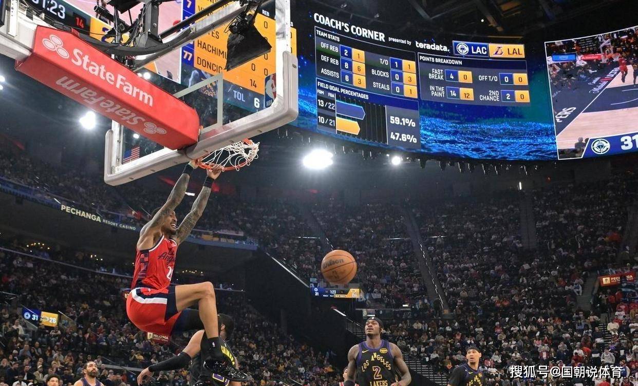 明星解说视频-包含风云突变！洛杉矶快船窗口期手感冰凉，欧冠版图或变，气氛紧张，轮换策略成焦点的词条