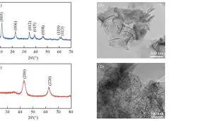 lol视频-乆乆乆乆乆乆乆